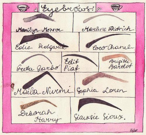 Brow-tips-and-tricks-from-professional-brow-artists-with-a-brow-chart